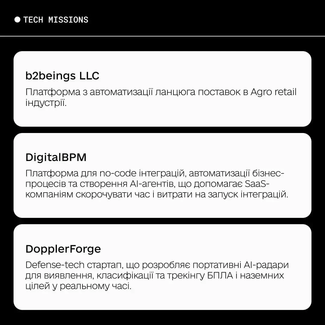 9 українських стартапів візьмуть участь у Latitude59 в Естонії 