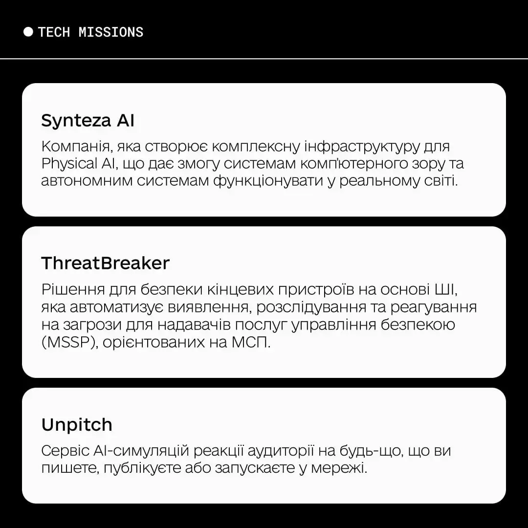 9 українських стартапів візьмуть участь у Latitude59 в Естонії 