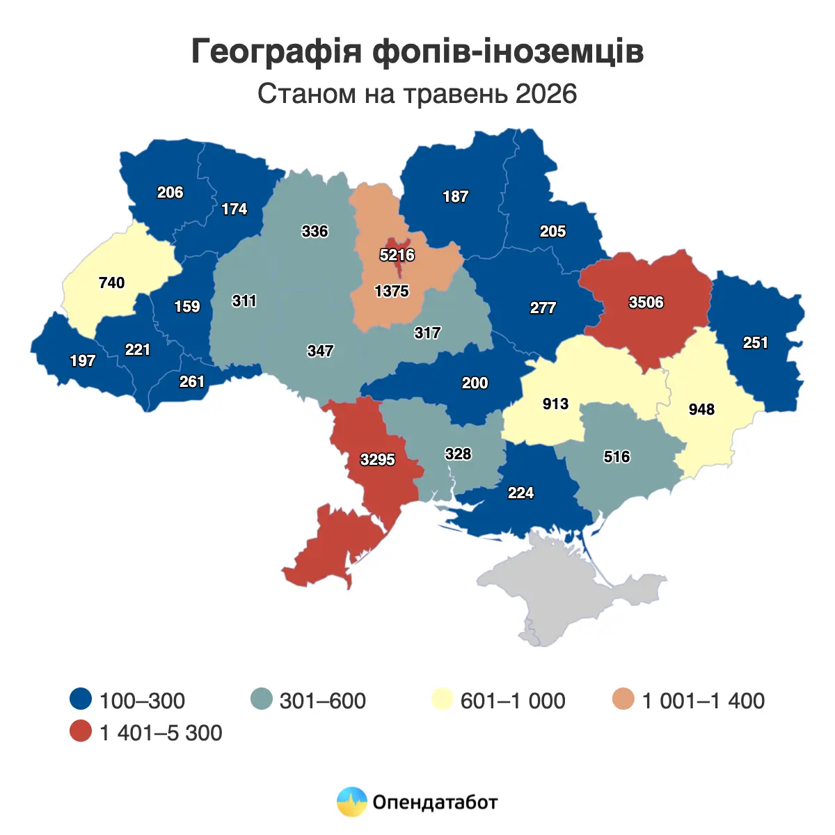 Скільки ФОПів відкрили іноземці в Україні — Опендатабот