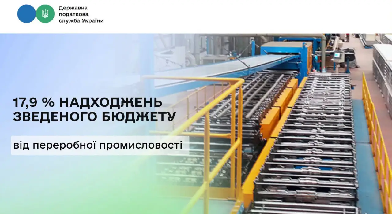 Скільки податків сплатив український бізнес у 2026