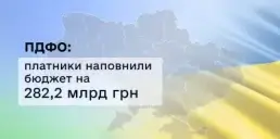 Скільки українці сплатили податків у 2026 — огляд