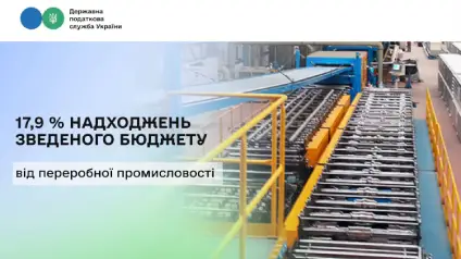 Скільки податків сплатив український бізнес у 2026