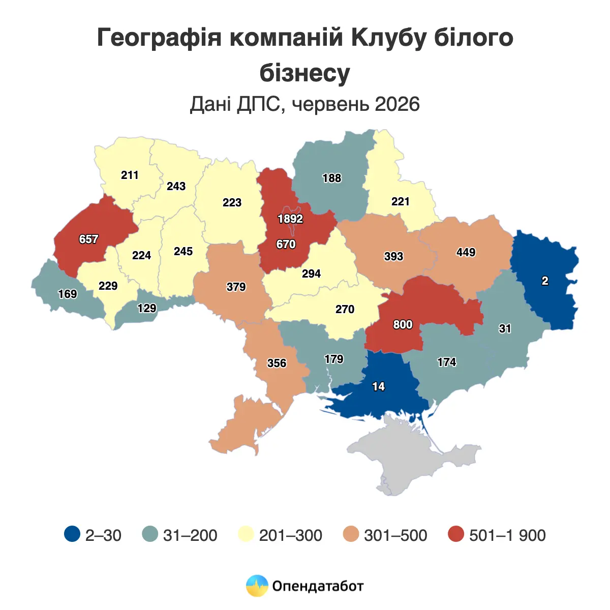 Як змінився Клуб білого бізнесу у 2026