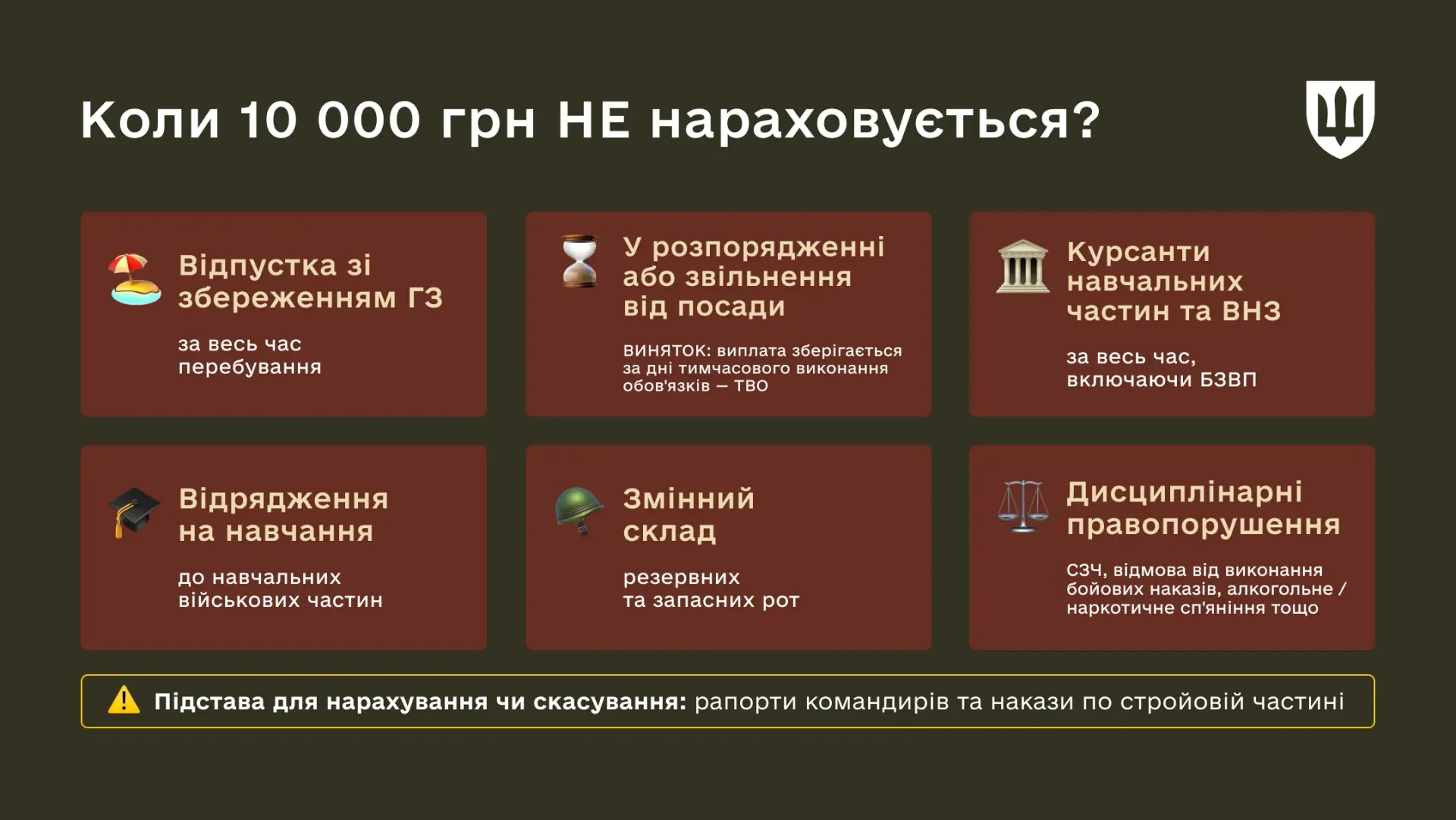 Міноборони запровадило нову виплату для військовослужбовців