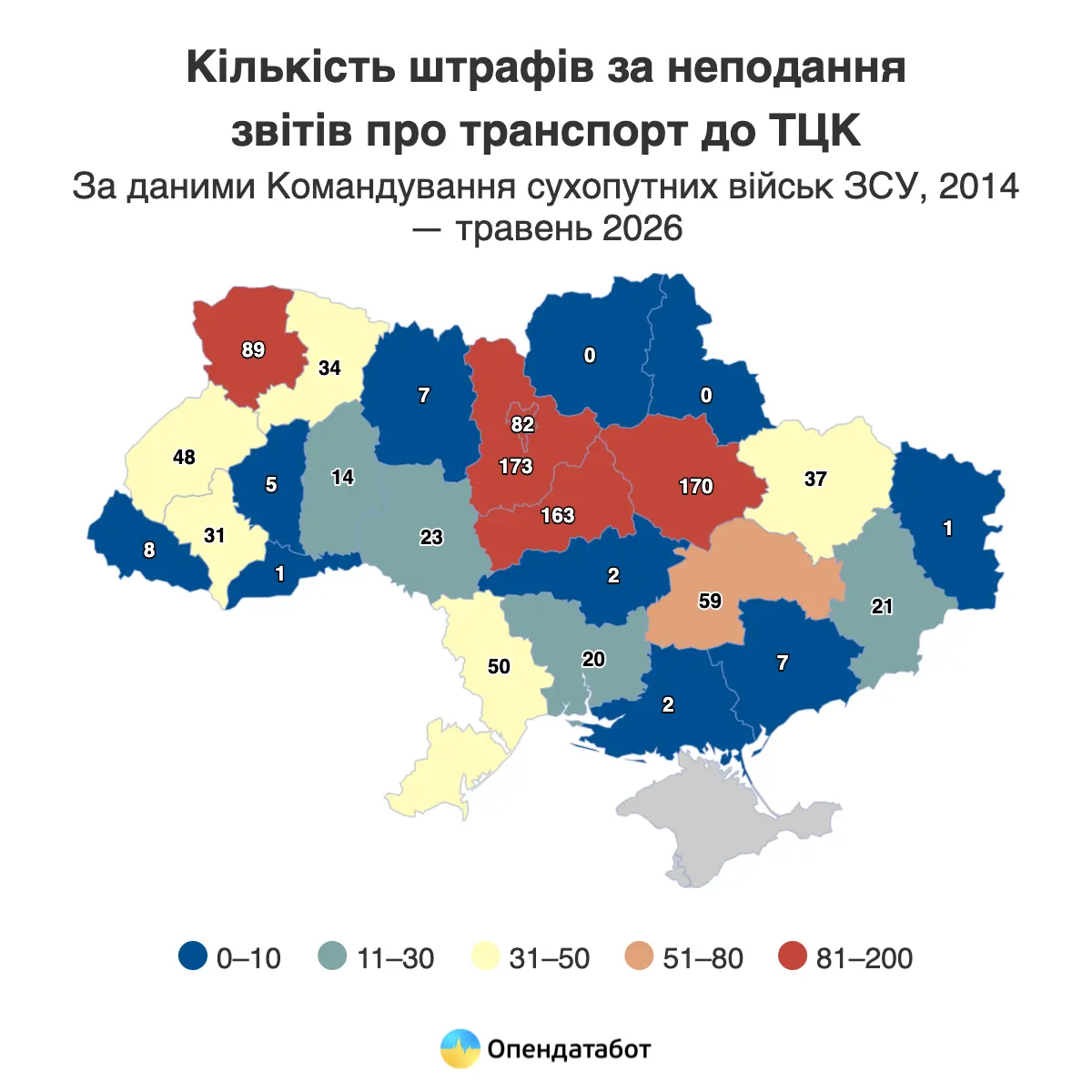 Скільки штрафів виписали бізнесу за неподання даних до ТЦК