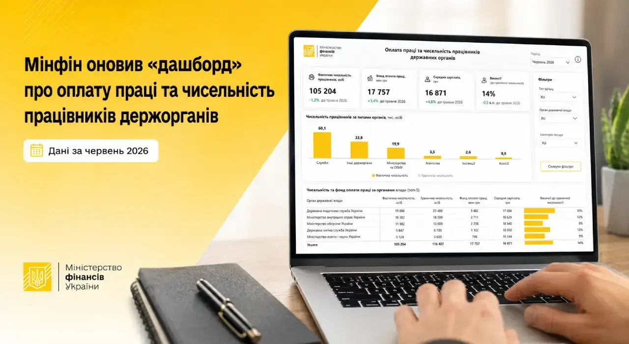 Скільки заробляють працівники держсектору України — Мінфін