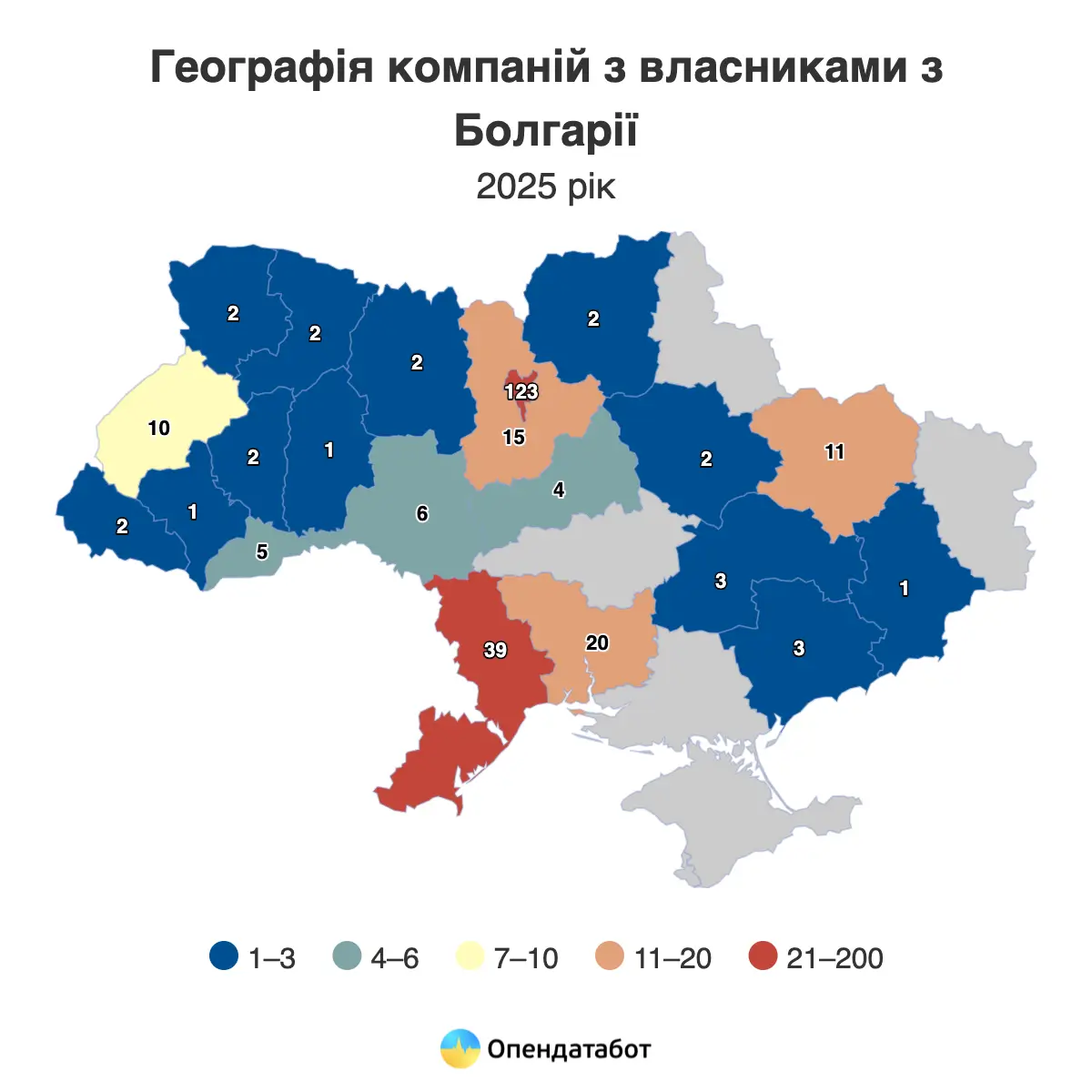 Скільки заробили компанії з болгарськими власниками в Україні — Опендатабот