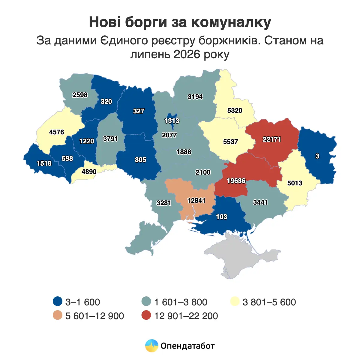 За яку комуналку найбільше заборгували українці у 2026 — Опендатабот