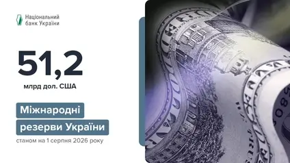 Як змінилися міжнародні резерви України у липні 2026 — НБУ