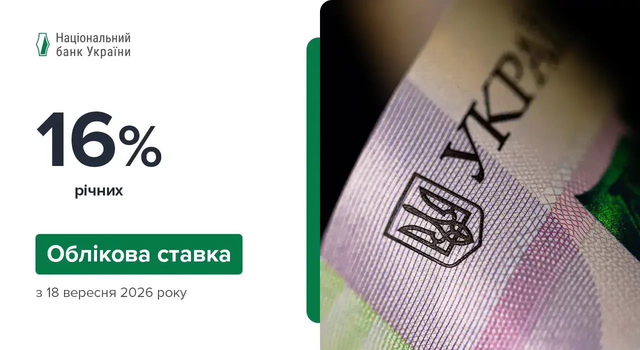 НБУ підвищив облікову ставку
