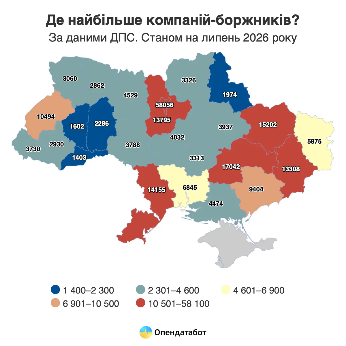 Скільки податків заборгували державі українські компанії