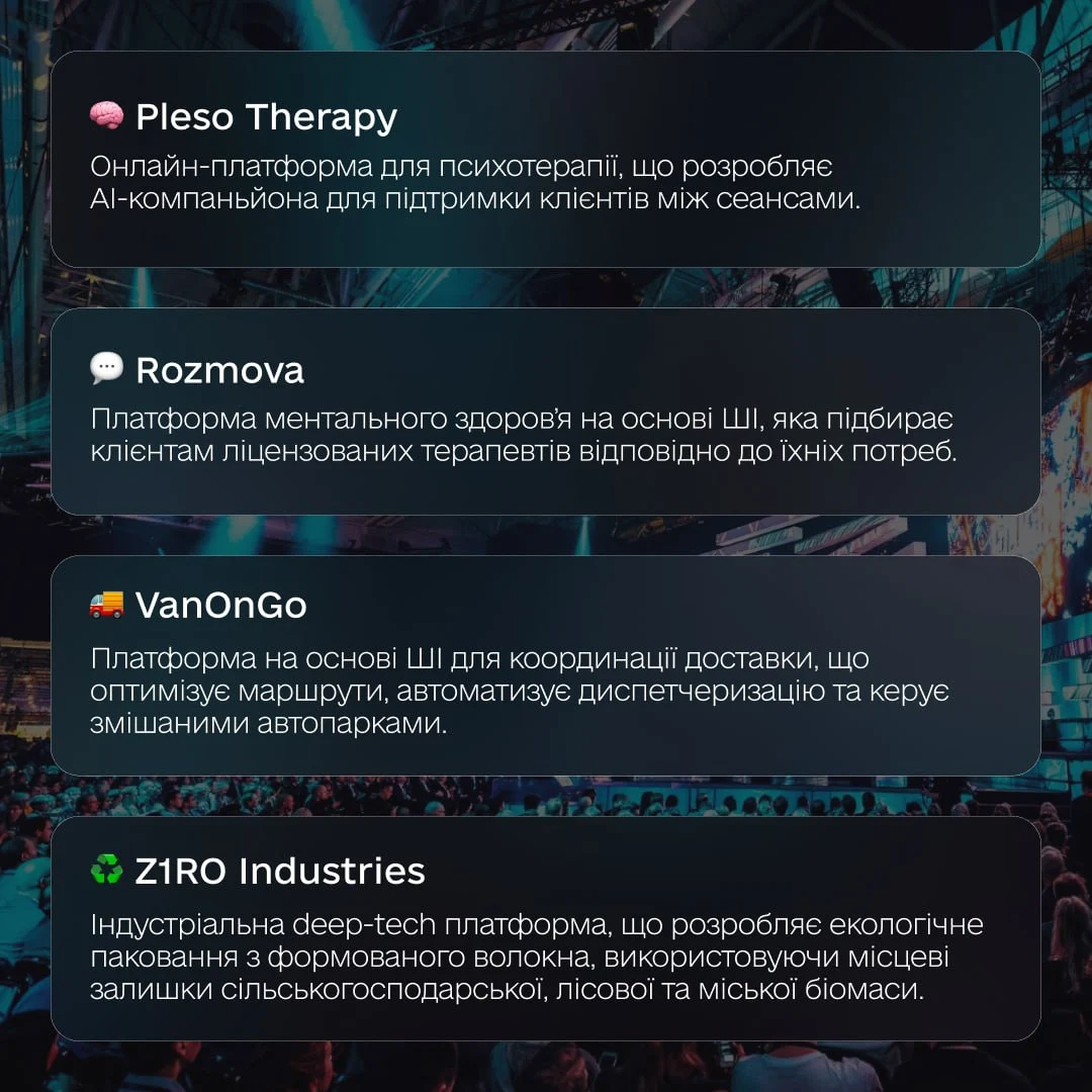 12 українських стартапів представлять Україну на Slush 2026