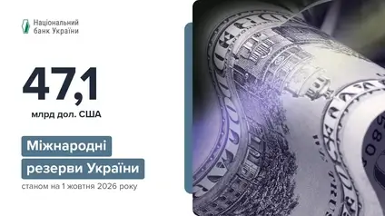 Як змінилися міжнародні резерви України за вересень 2026
