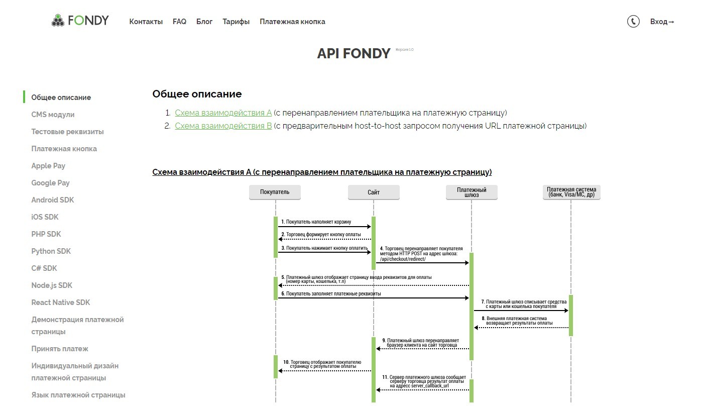 налаштування прийому платежів через api